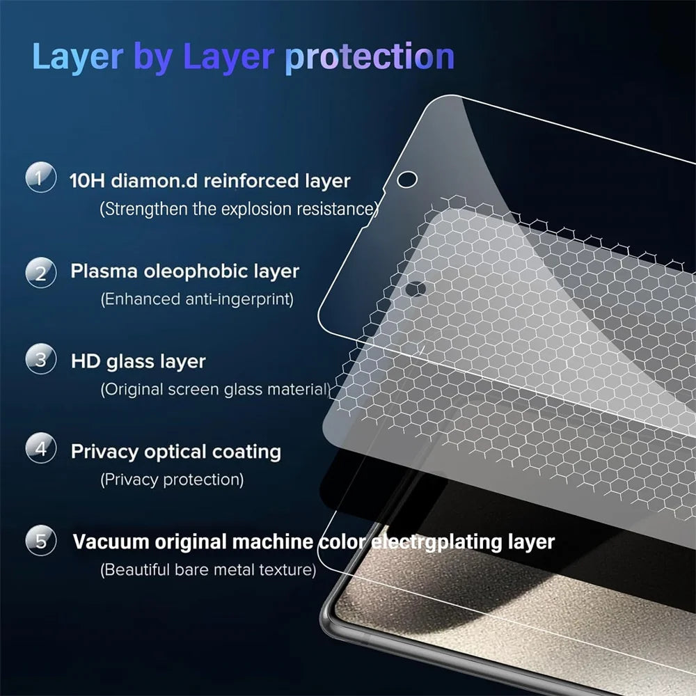 Anti-Spy Privacy Screen & Camera Protector For iPhone