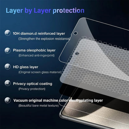 Anti-Spy Privacy Screen & Camera Protector For iPhone